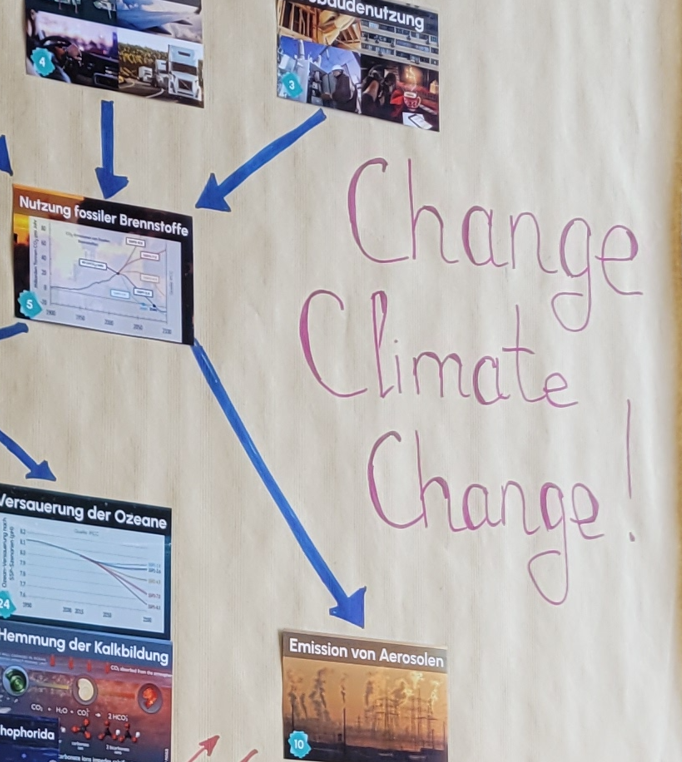 Plakat mit Klimawandeldiagrammen und der Aufschrift "Change Climate Change".